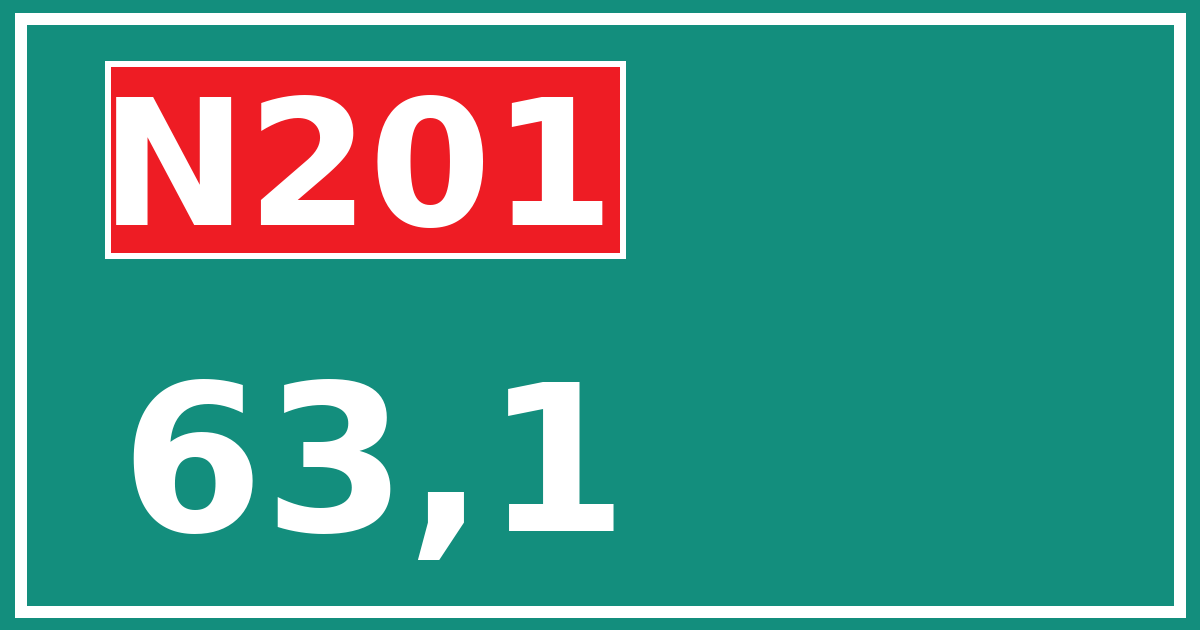 Hectometerbord N201 63,1