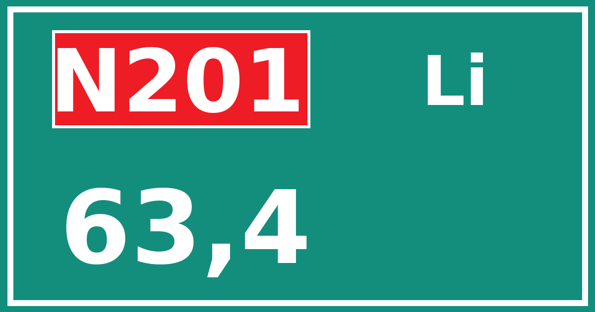 Hectometerbord N201 63,4 zijde Li