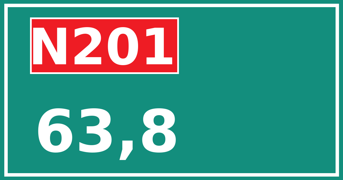 Hectometerbord N201 63,8