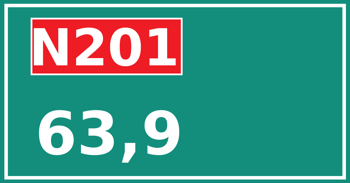 Hectometerbord N201 63,9