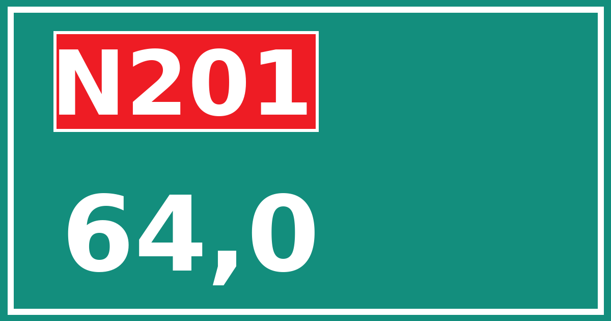 Hectometerbord N201 64,0