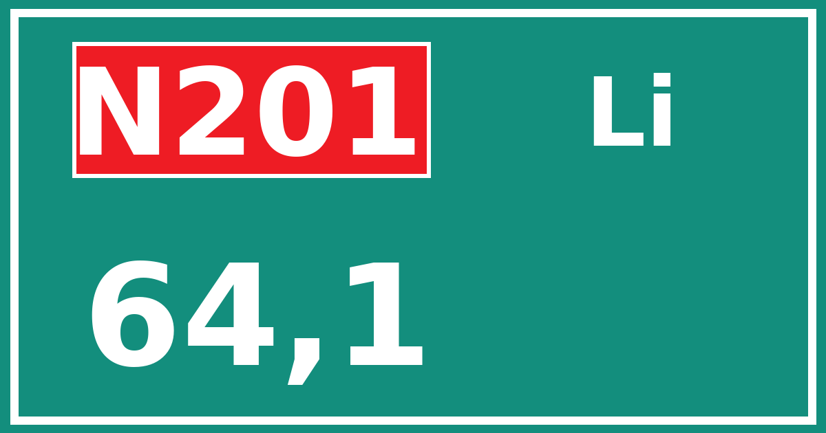 Hectometerbord N201 64,1 zijde Li