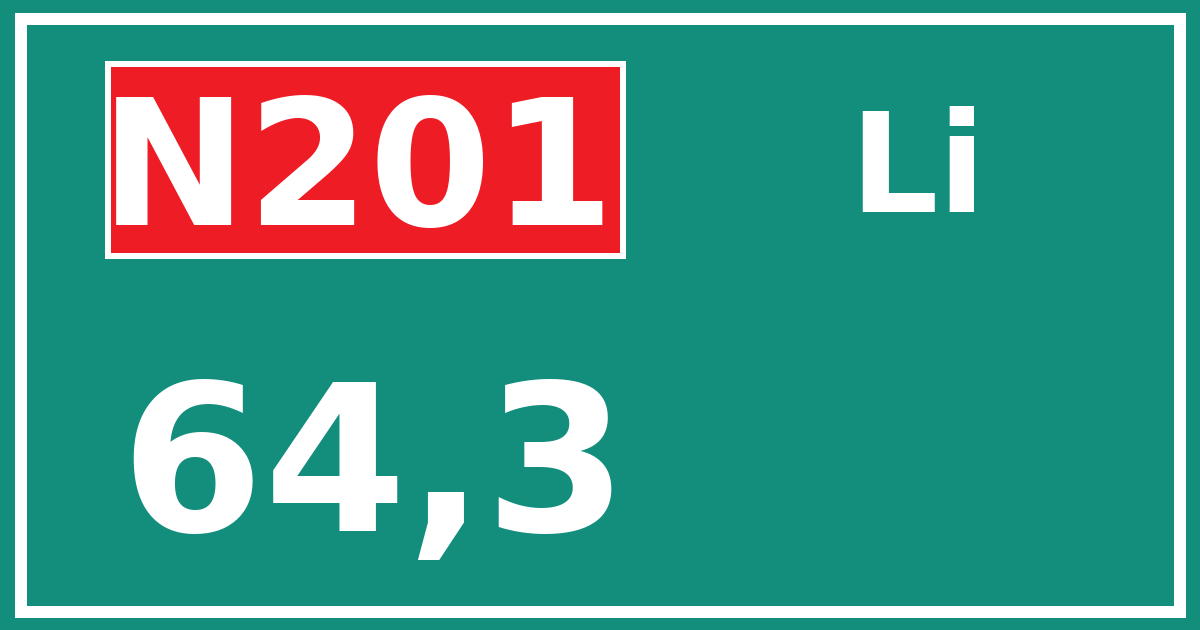 Hectometerbord N201 64,3 zijde Li