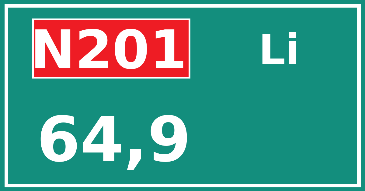 Hectometerbord N201 64,9 zijde Li
