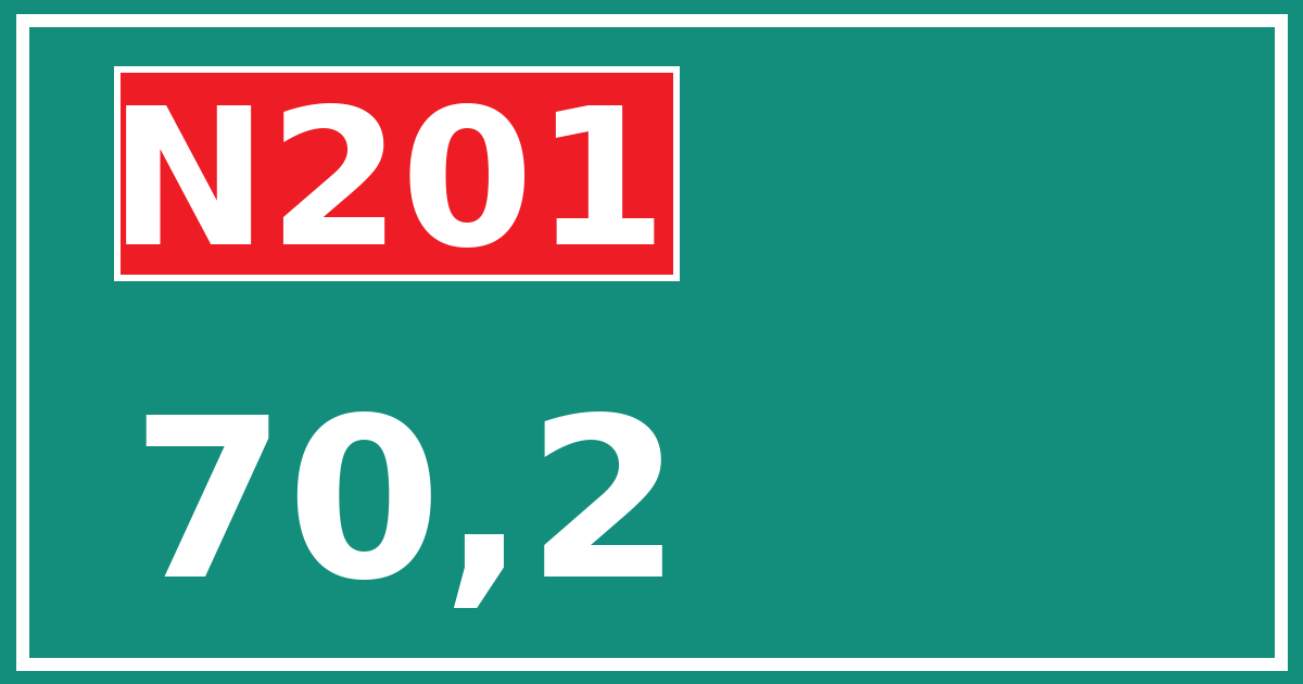 Hectometerbord N201 70,2