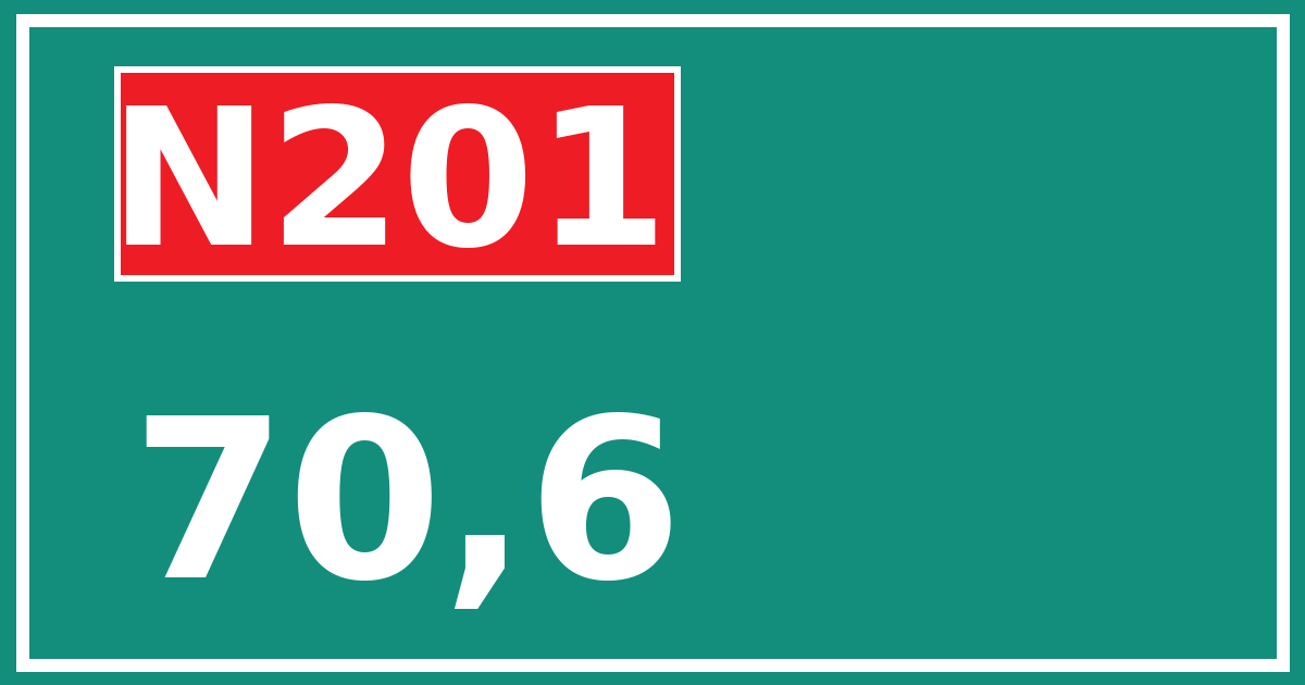 Hectometerbord N201 70,6