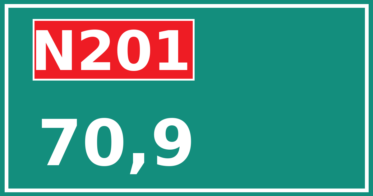 Hectometerbord N201 70,9