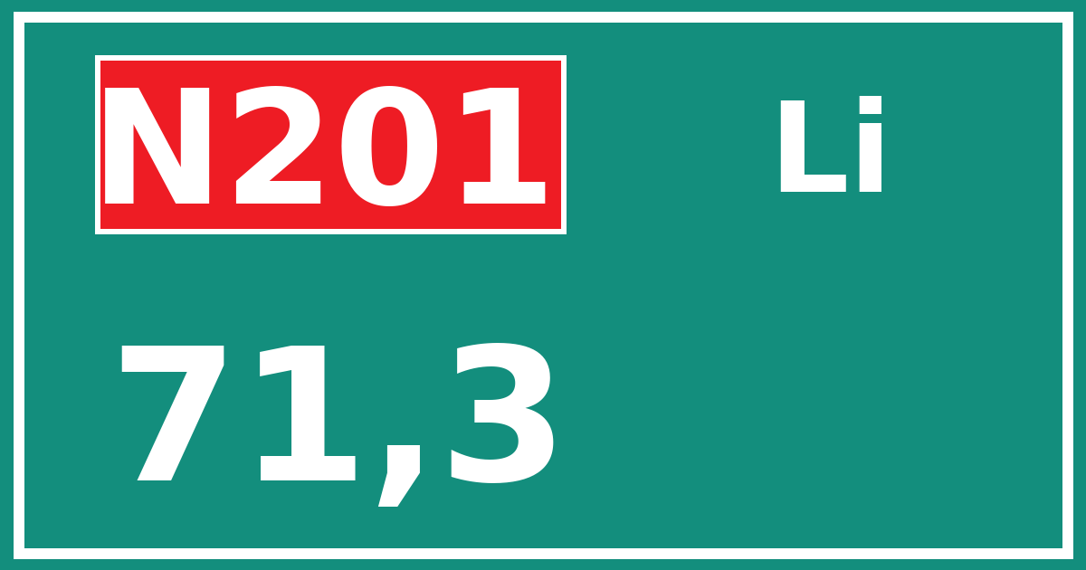 Hectometerbord N201 71,3 zijde Li