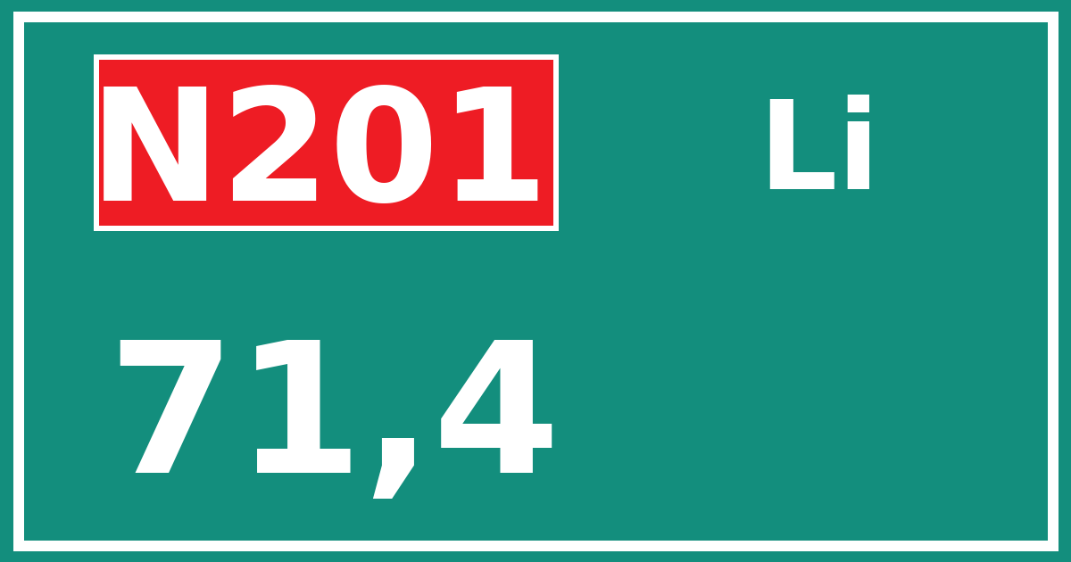 Hectometerbord N201 71,4 zijde Li