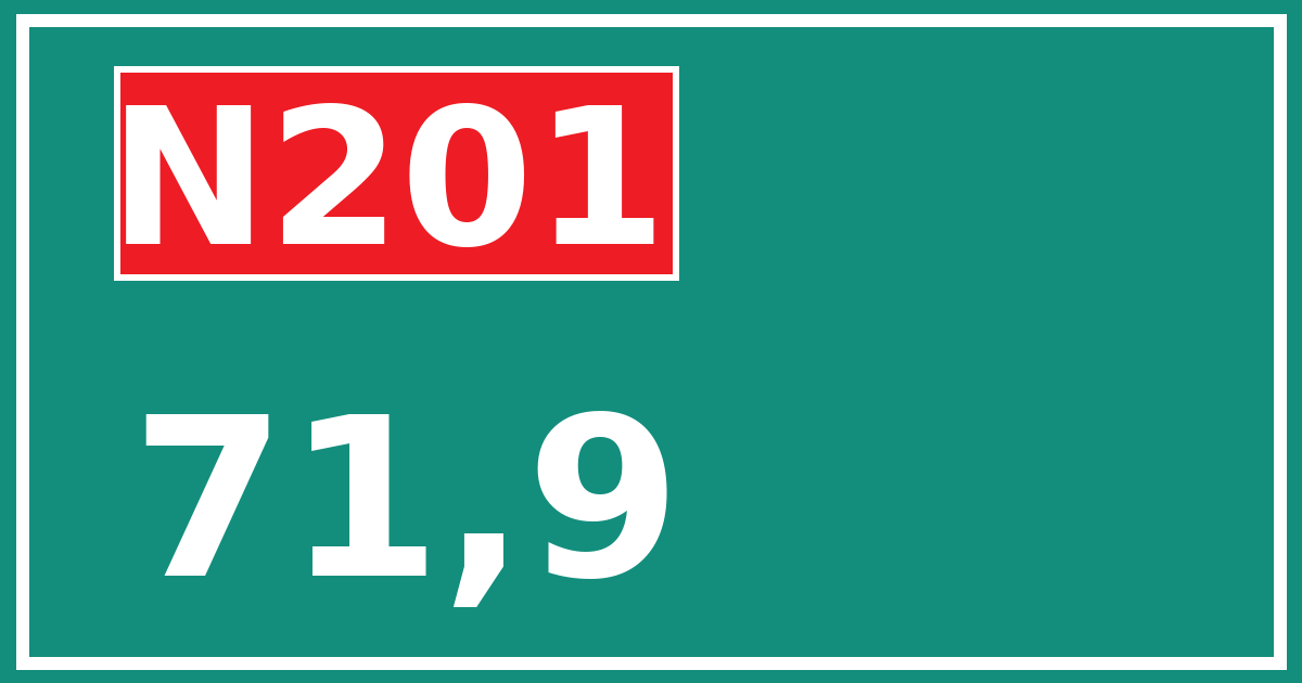 Hectometerbord N201 71,9
