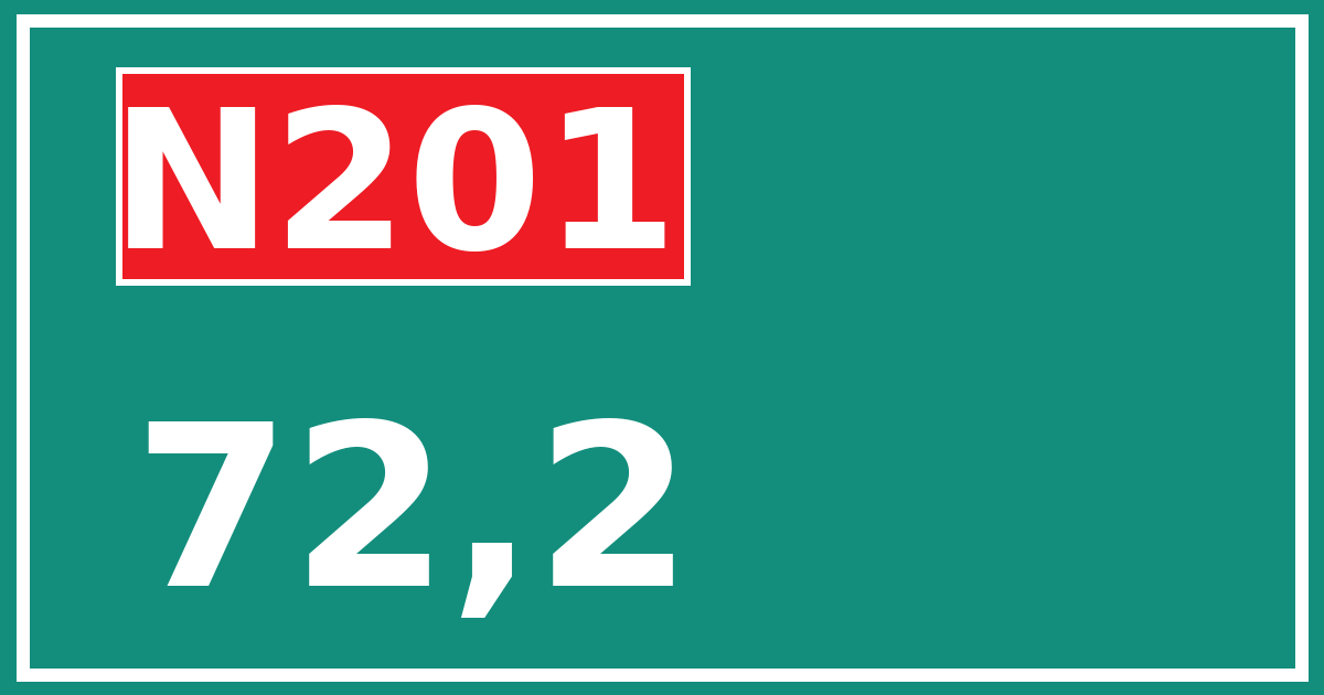 Hectometerbord N201 72,2