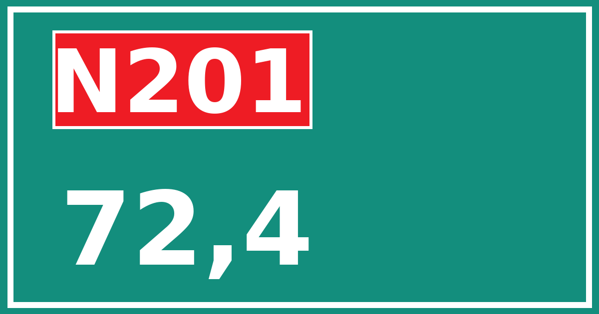Hectometerbord N201 72,4