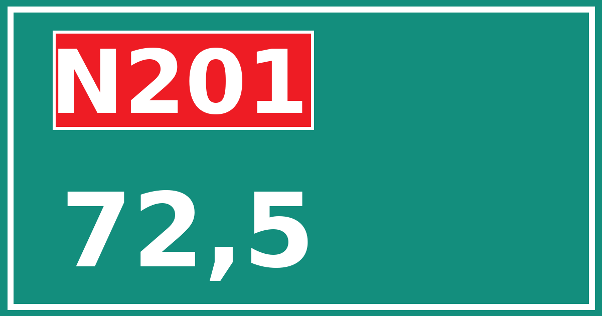 Hectometerbord N201 72,5