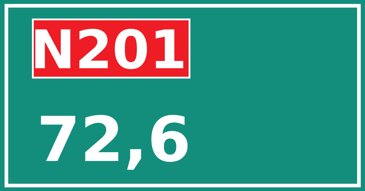 Hectometerbord N201 72,6