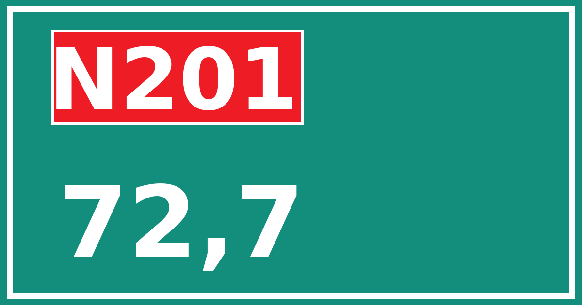 Hectometerbord N201 72,7