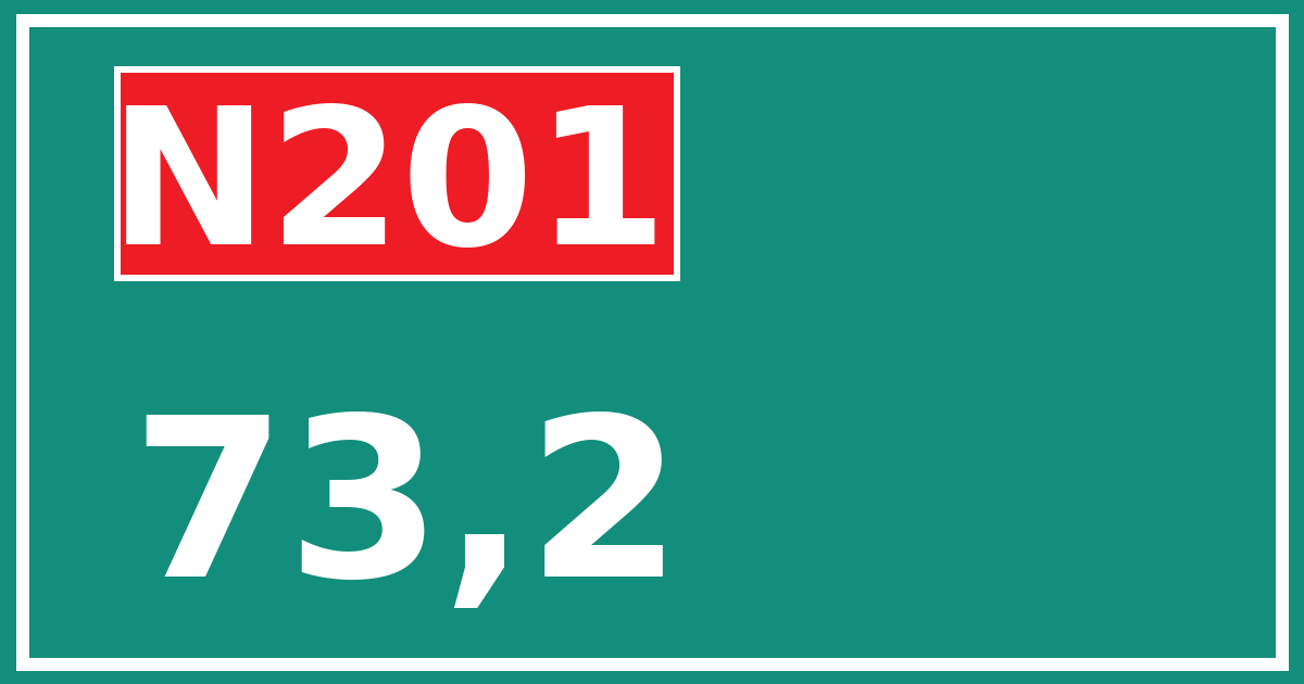 Hectometerbord N201 73,2