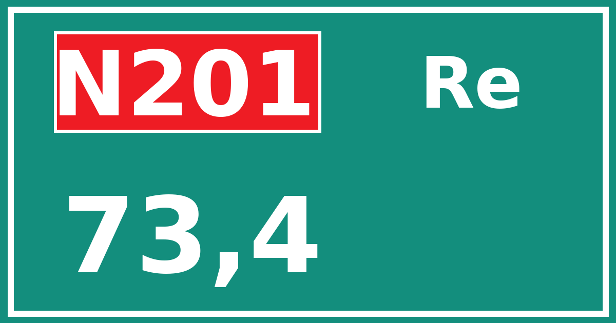 Hectometerbord N201 73,4 zijde Re