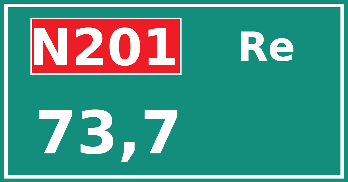 Hectometerbord N201 73,7 zijde Re