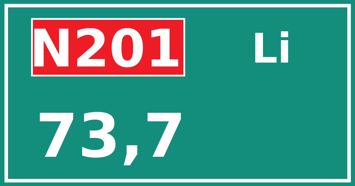 Hectometerbord N201 73,7 zijde Li