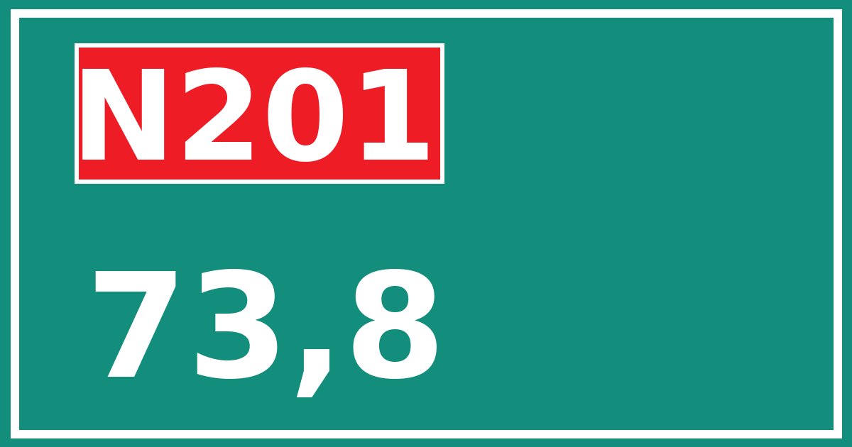 Hectometerbord N201 73,8