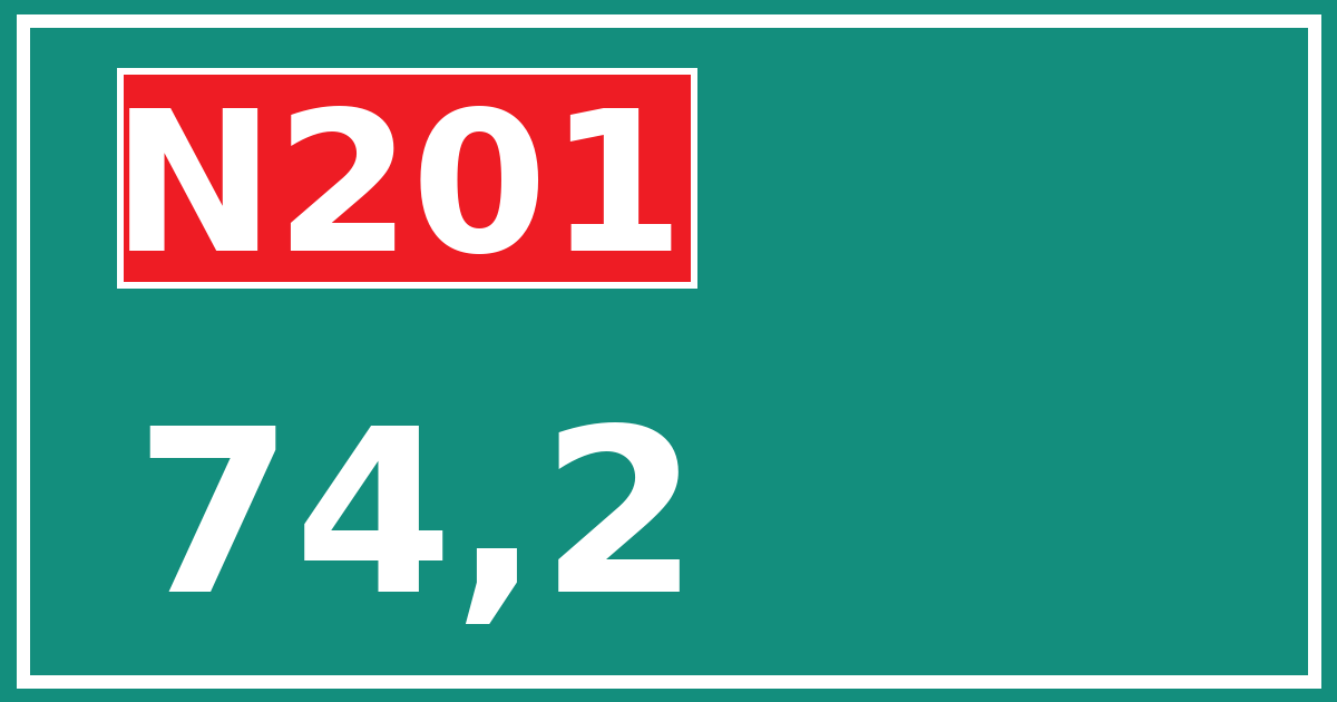 Hectometerbord N201 74,2