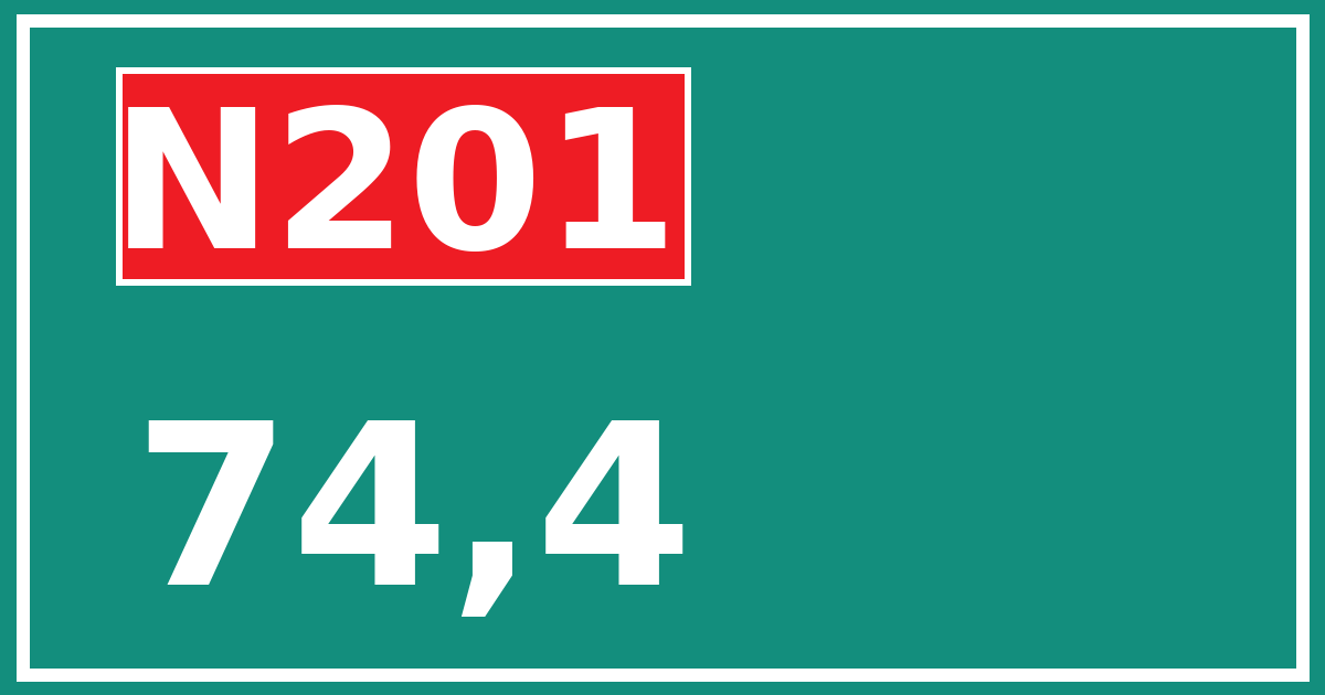 Hectometerbord N201 74,4