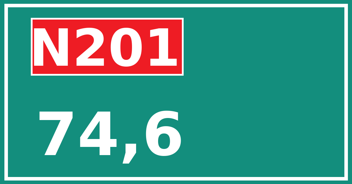 Hectometerbord N201 74,6