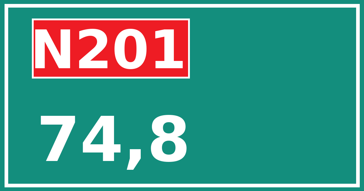 Hectometerbord N201 74,8