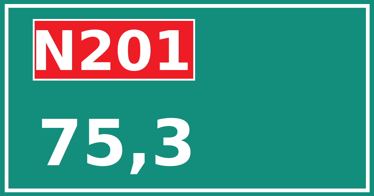 Hectometerbord N201 75,3