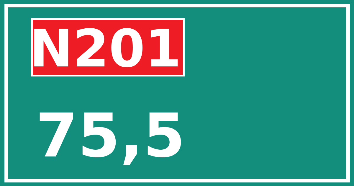 Hectometerbord N201 75,5