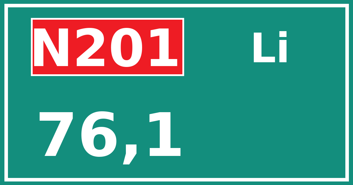 Hectometerbord N201 76,1 zijde Li