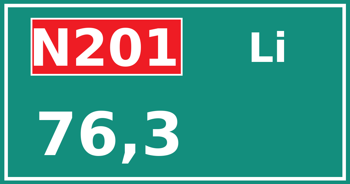 Hectometerbord N201 76,3 zijde Li