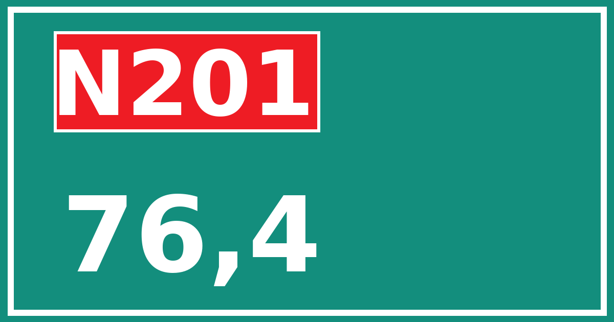 Hectometerbord N201 76,4