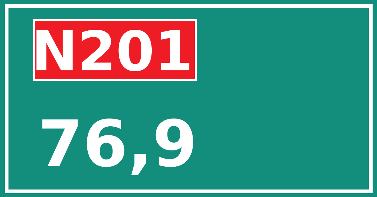 Hectometerbord N201 76,9