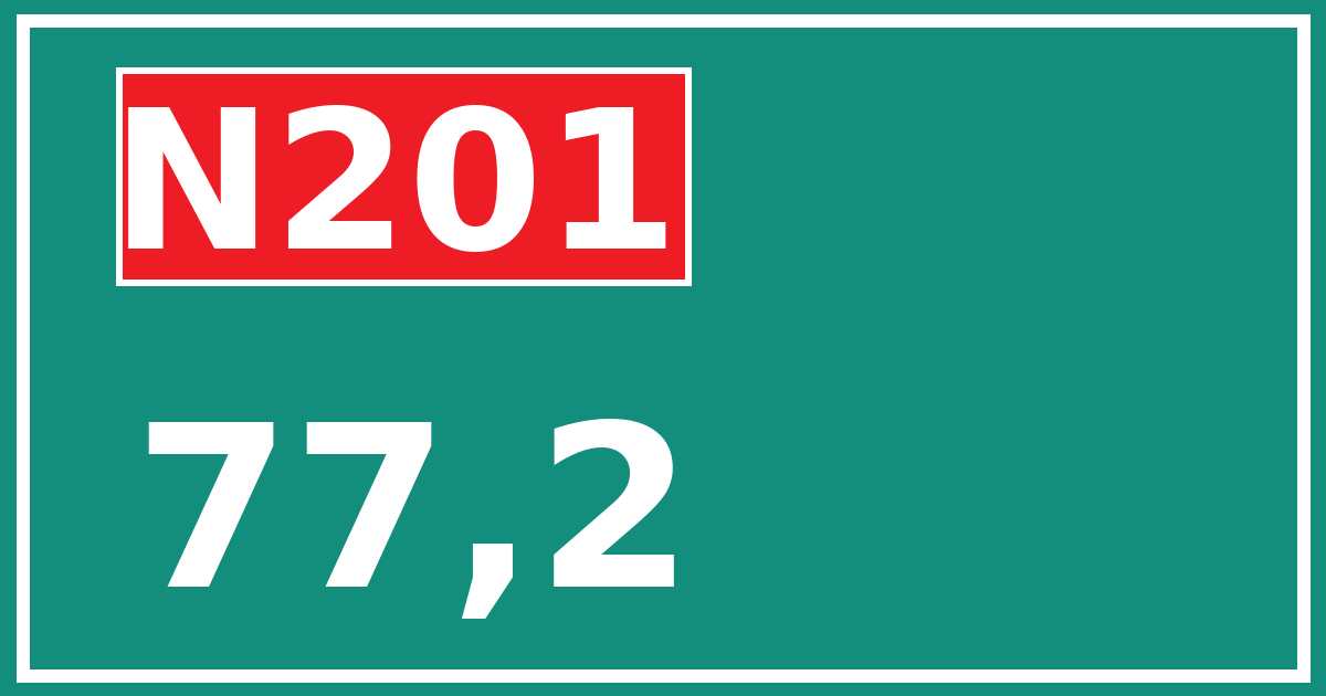 Hectometerbord N201 77,2