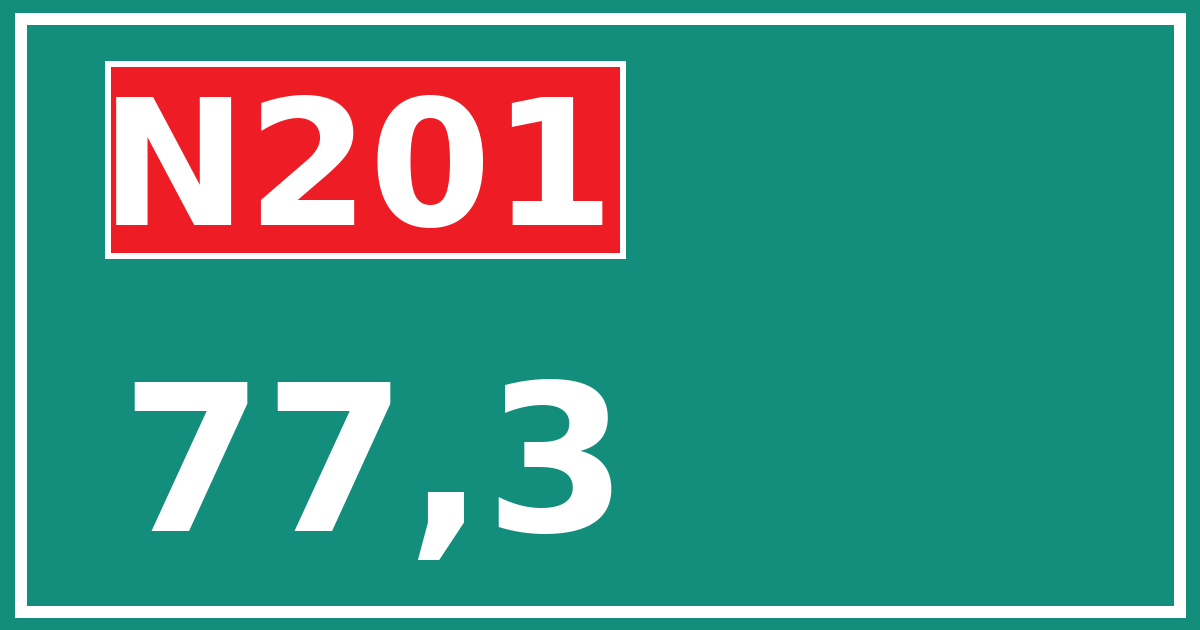 Hectometerbord N201 77,3