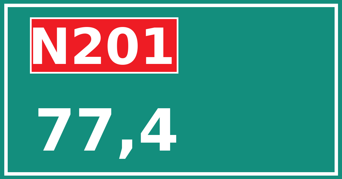 Hectometerbord N201 77,4