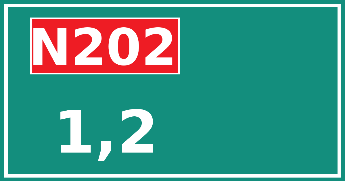 Hectometerbord N202 1,2