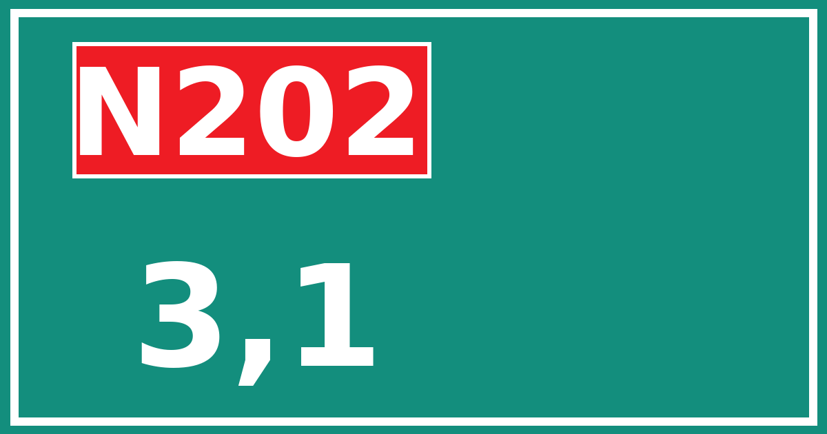 Hectometerbord N202 3,1