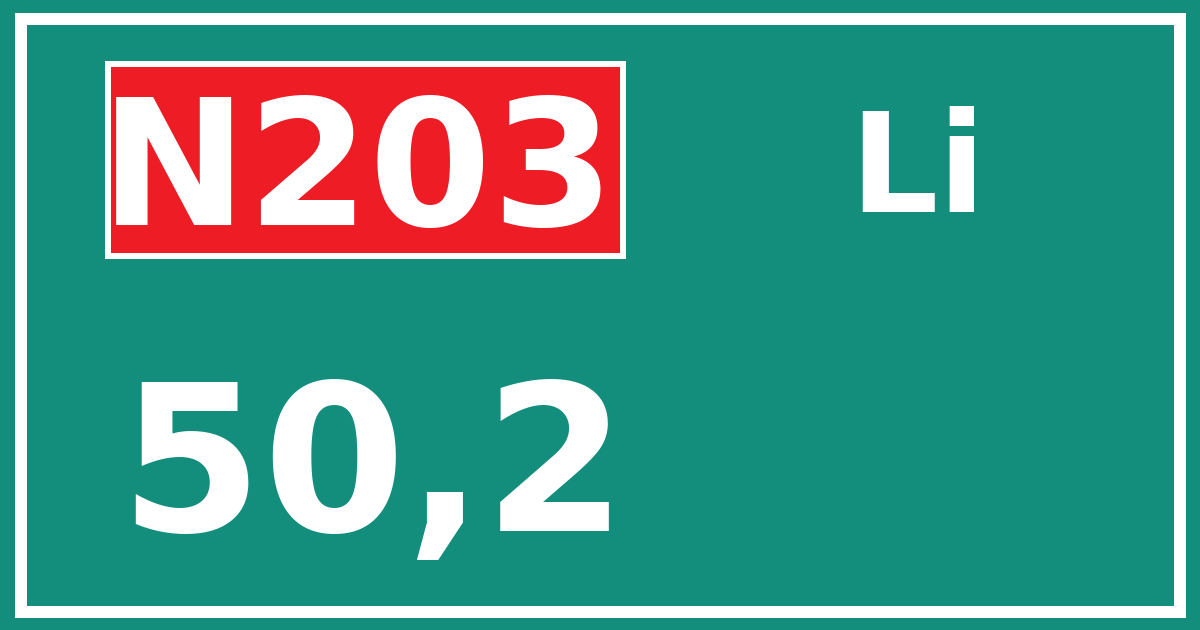Hectometerbord N203 50,2 zijde Li