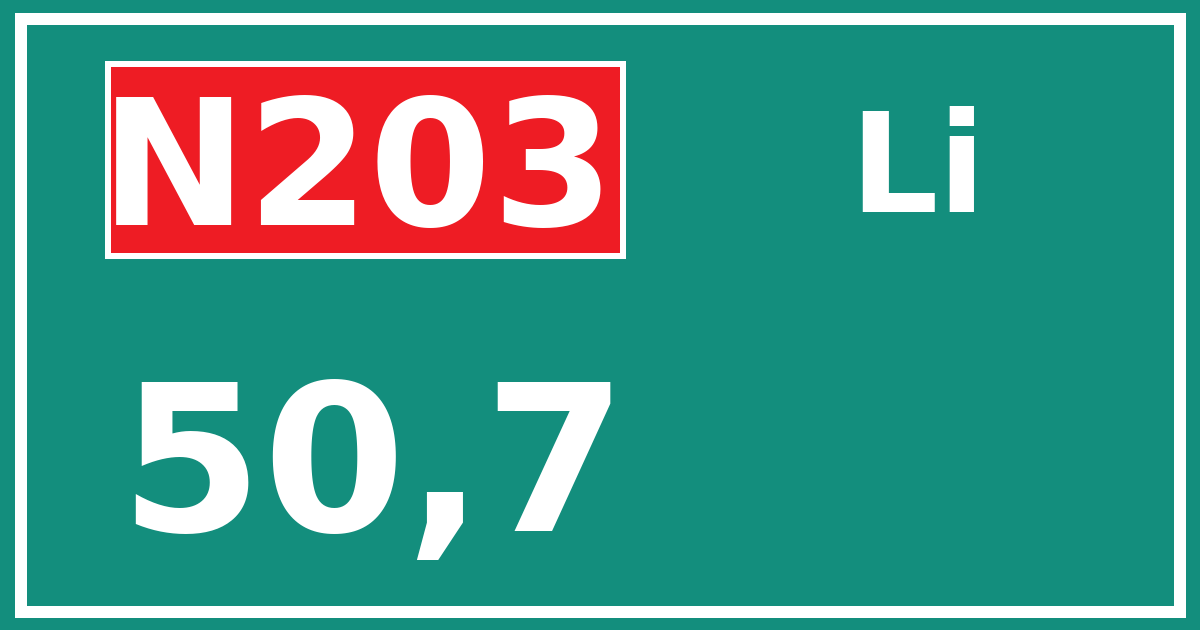 Hectometerbord N203 50,7 zijde Li