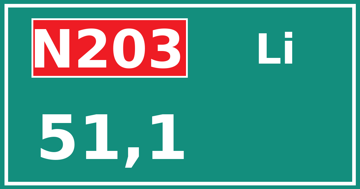 Hectometerbord N203 51,1 zijde Li