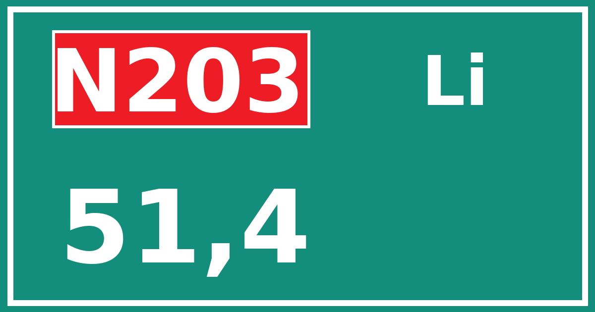 Hectometerbord N203 51,4 zijde Li