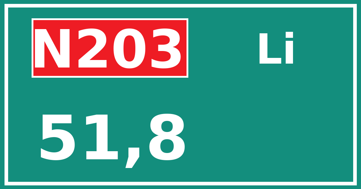 Hectometerbord N203 51,8 zijde Li