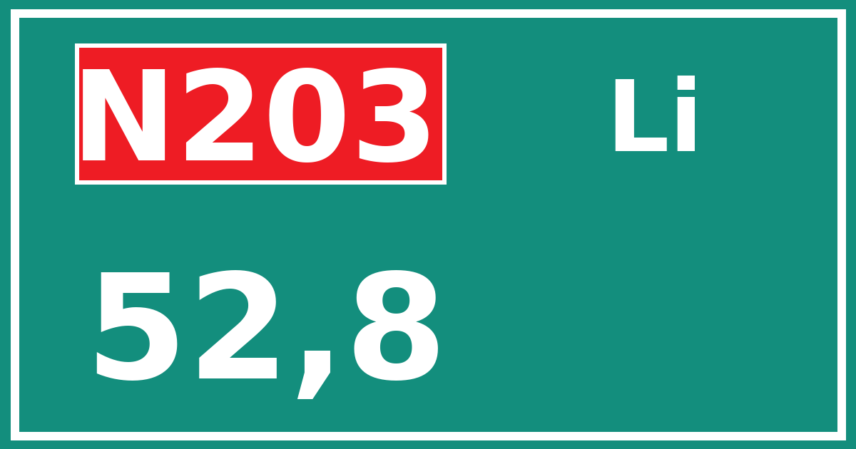 Hectometerbord N203 52,8 zijde Li