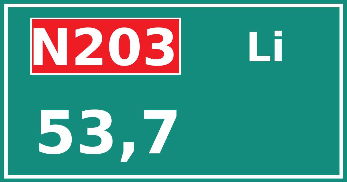 Hectometerbord N203 53,7 zijde Li