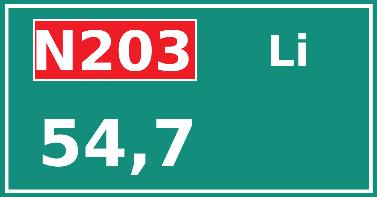 Hectometerbord N203 54,7 zijde Li