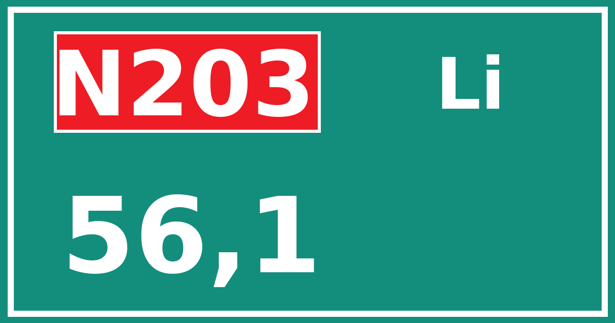 Hectometerbord N203 56,1 zijde Li