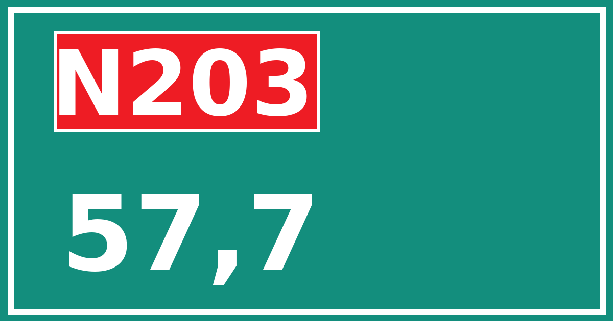 Hectometerbord N203 57,7