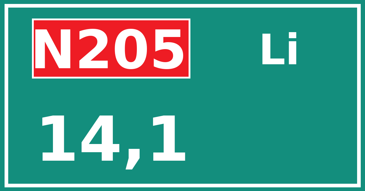 Hectometerbord N205 14,1 zijde Li